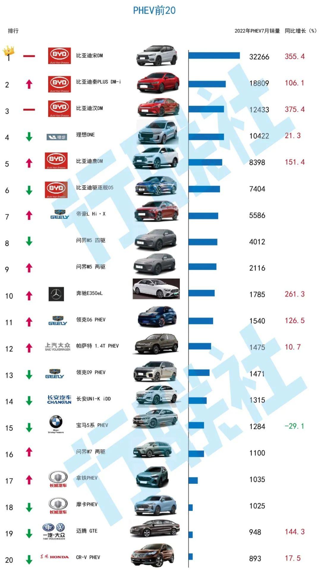 全球汽车品牌及其图标，一部世界汽车文化的缩影