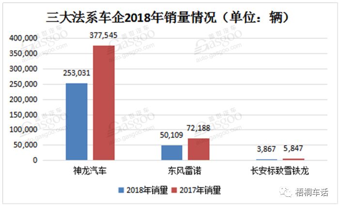 2018汽车品牌质量排名，豪华与实力并存