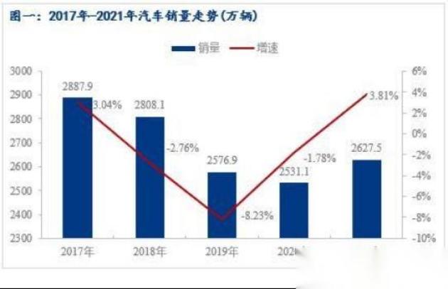 汽车品牌占价格多少，探究汽车品牌的定价策略与市场竞争力