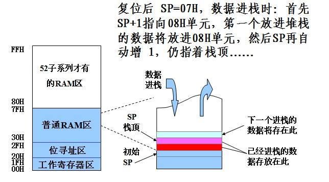 POPCS，超越传统汽车的新品牌