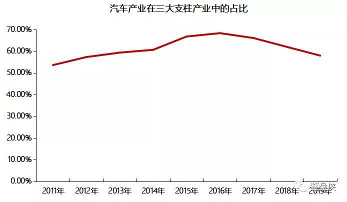 柳州汽车品牌，探索中国汽车产业的发展之路