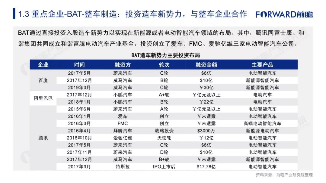 运通汽车品牌排名2021，揭示汽车行业的最新格局