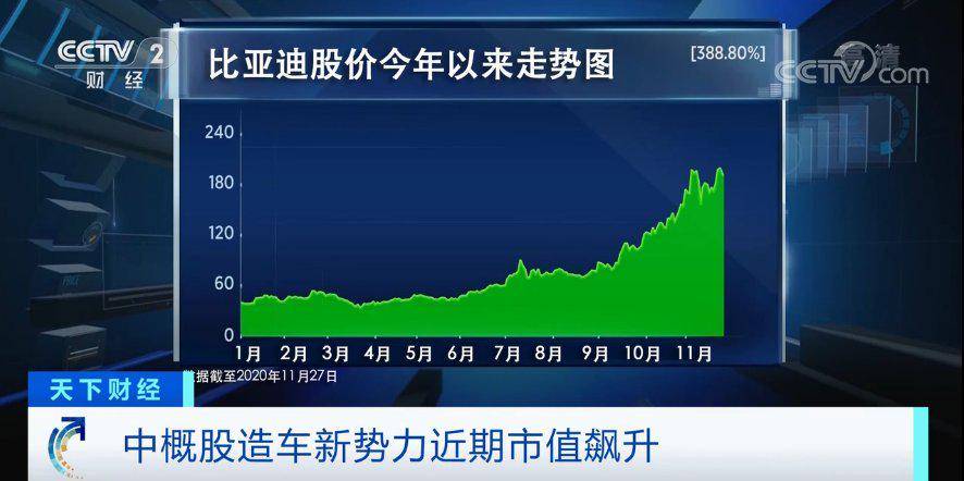 所有汽车品牌都涨价，原因、影响与趋势