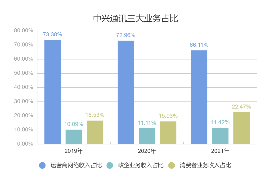 所有汽车品牌都涨价，原因、影响与趋势