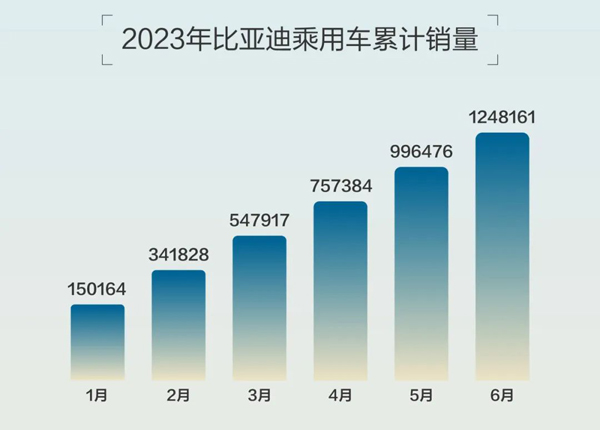 新能源汽车品牌状况，市场崛起与竞争加剧