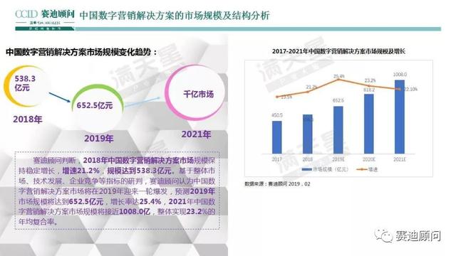 汽车品牌销售攻坚方案，提升市场占有率与客户满意度的策略指南