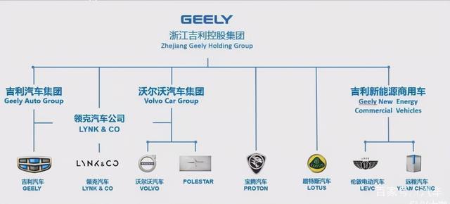 汽车品牌国家推荐标准，推动汽车产业发展的重要依据