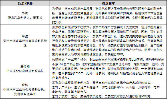 汽车品牌国家推荐标准，推动汽车产业发展的重要依据