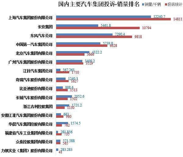 江西汽车品牌推荐及购买热线一览