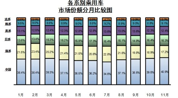 全球汽车品牌排行一览，各国品牌实力对比与市场占有率分析