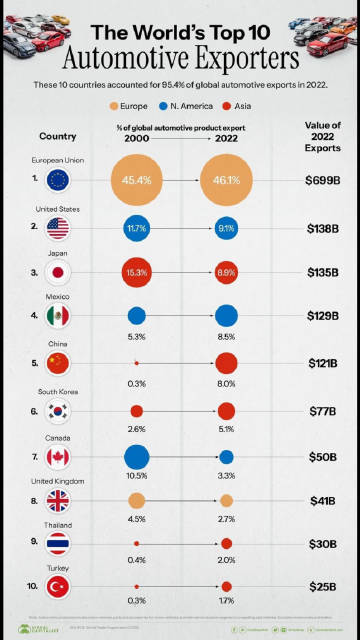 全球汽车品牌排行一览，各国品牌实力对比与市场占有率分析