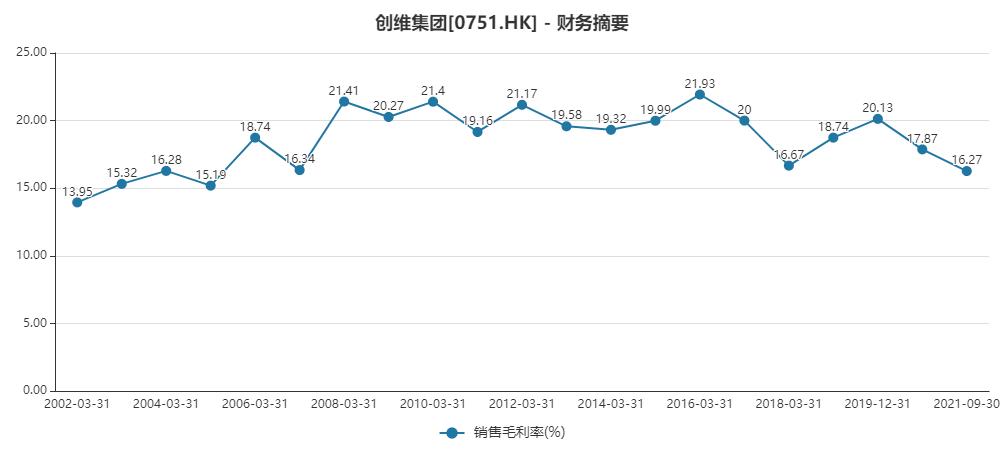 汽车品牌历史年度销量，一场见证品牌兴衰的较量