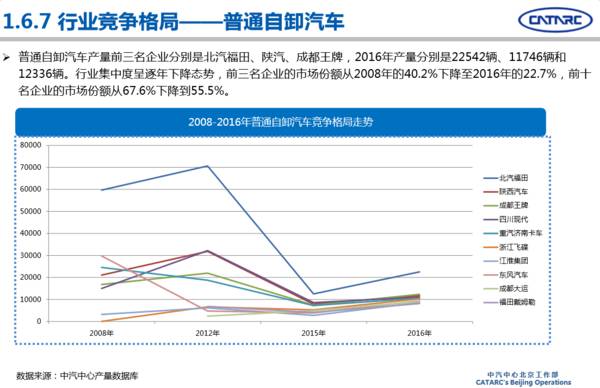 汽车品牌降价潮背后的原因分析及市场展望