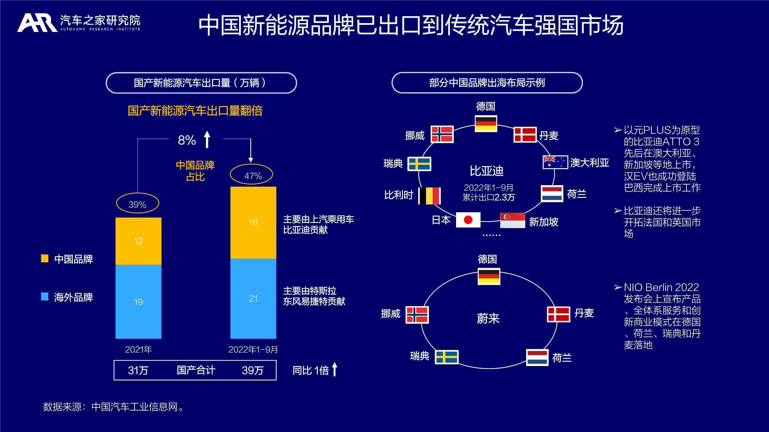 中亚中国汽车品牌，崛起之路与未来展望