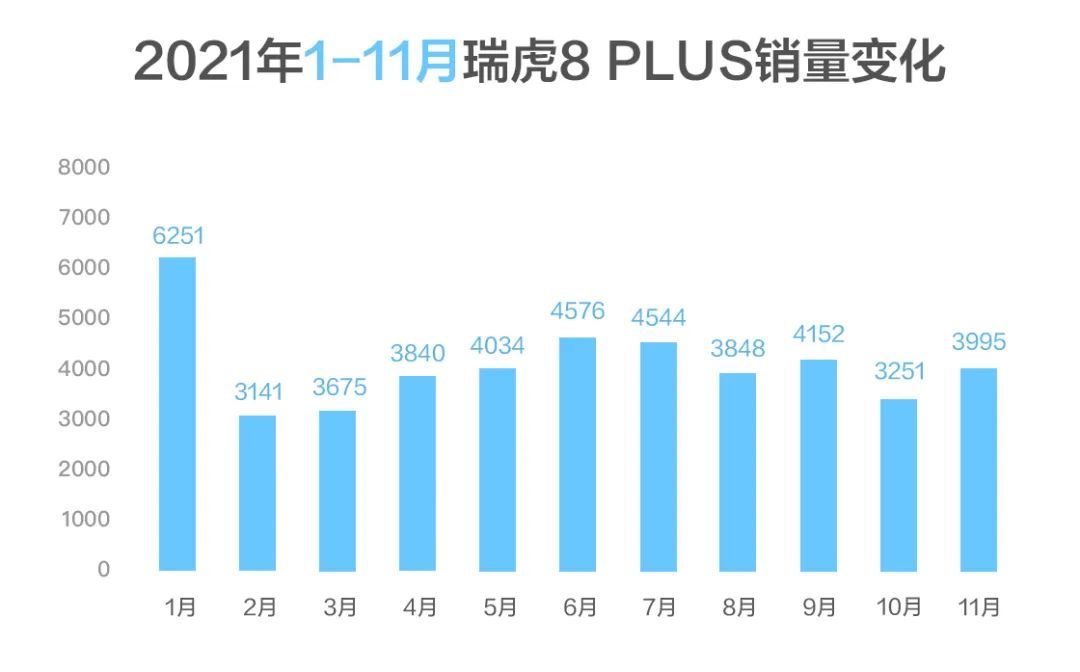 国产汽车品牌销售，机遇与挑战