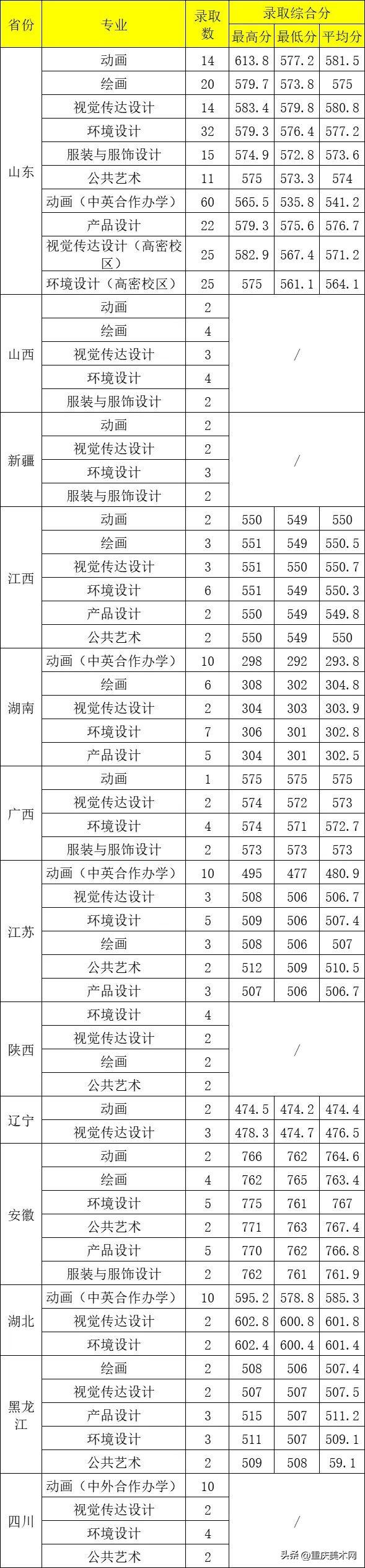 2023青岛车展，一场汽车品牌的盛宴