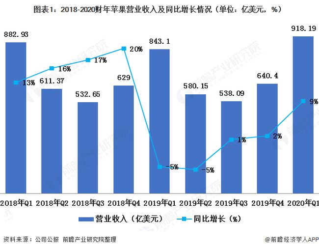 法国汽车品牌销量分析，崛起与挑战并存