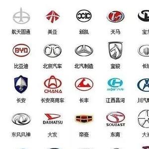 奇葩的汽车品牌logo:揭秘那些让人眼前一亮的设计