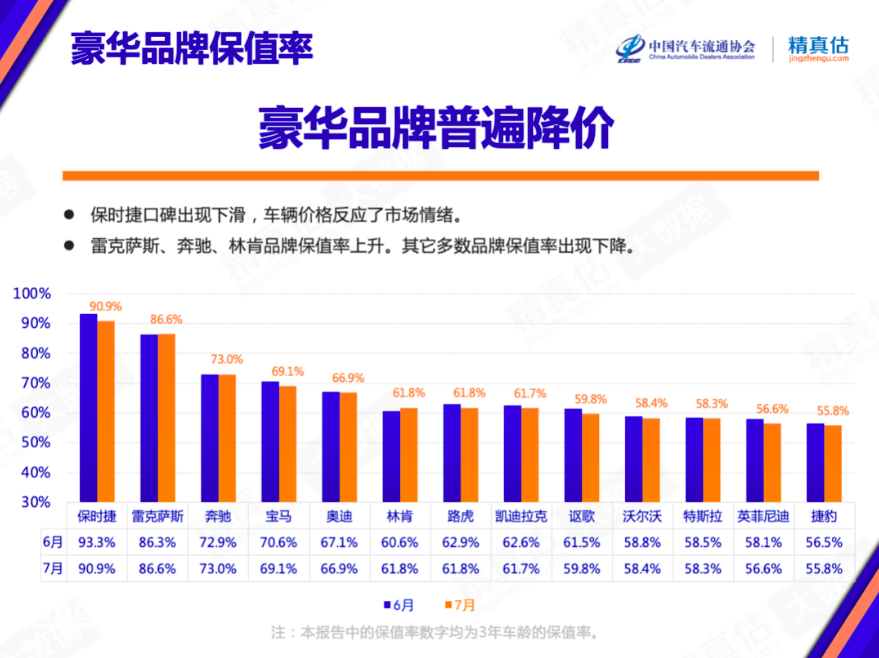 汽车品牌事故率排名，安全与质量的重要考量