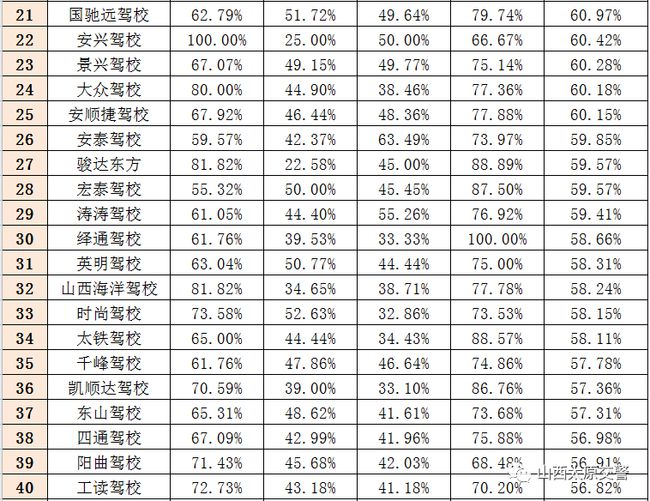 汽车品牌事故率排名，安全与质量的重要考量