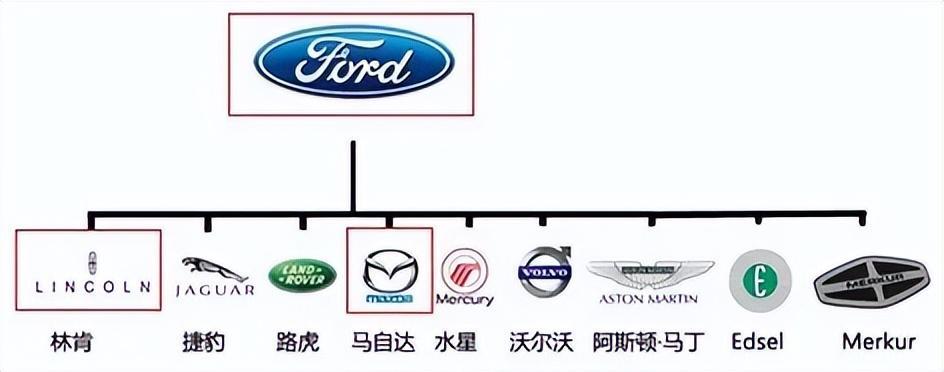 德国汽车品牌名称，探索与赏析