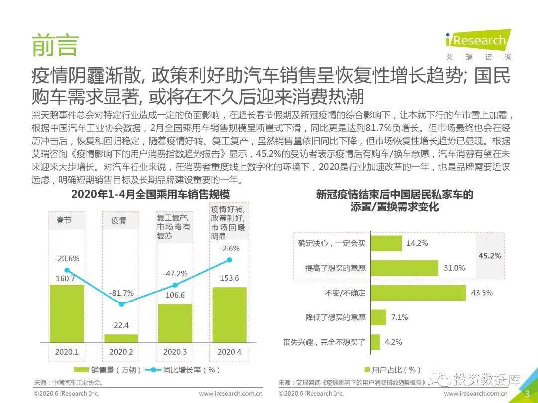 汽车品牌销售案例视频，成功营销策略解析与实践