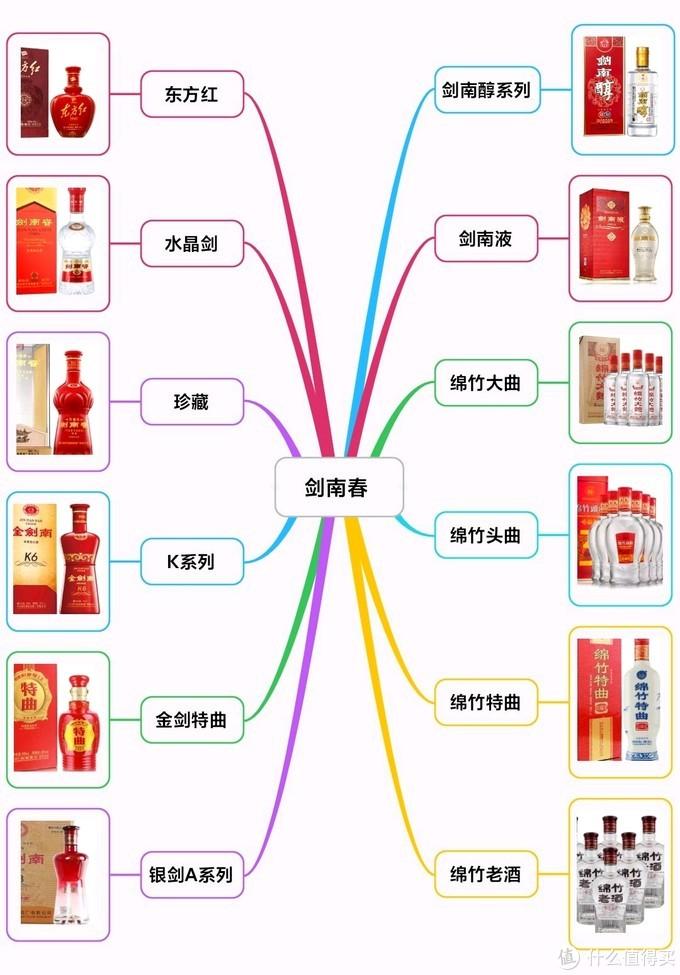 汽车品牌档次天梯图，豪华、主流与经济型品牌的分层解析