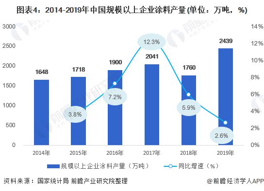 全球汽车产业格局，一张解析国外汽车品牌关系的图谱