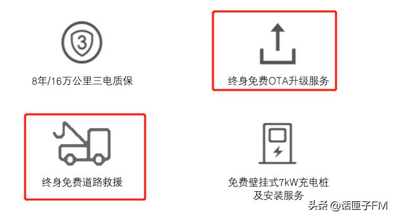 汽车品牌官方正品，保证品质，保障消费者权益