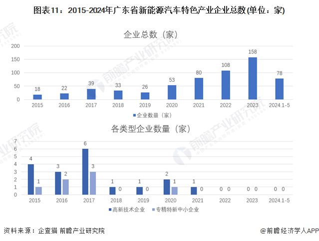 汽车品牌概念股，揭秘新能源汽车产业的投资机会