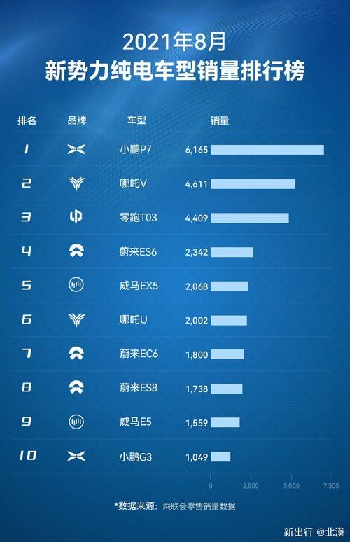 汽车品牌力度排名大全，豪华、家用、新能源全方位解析