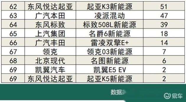 汽车品牌力度排名大全，豪华、家用、新能源全方位解析