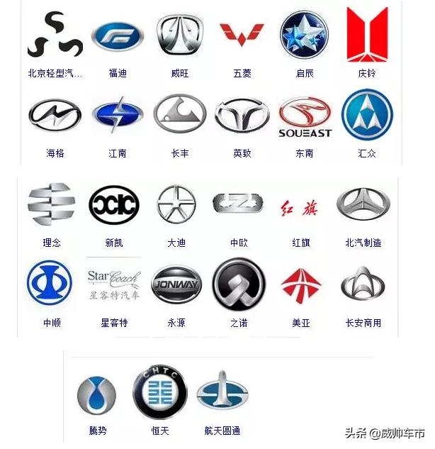 汽车品牌logo美学探索，哪个品牌的logo最美？