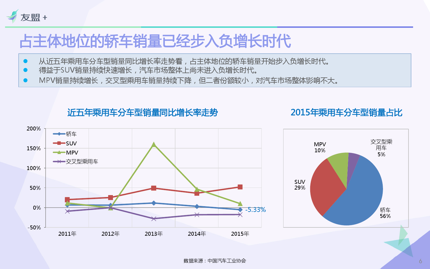 浙江家用汽车品牌市场调研分析，消费者需求与市场竞争格局