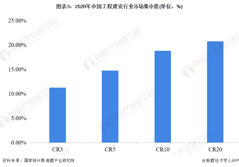 汽车品牌分组方案，构建多元化市场格局