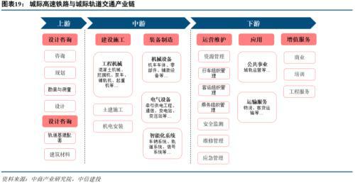 汽车品牌分组方案，构建多元化市场格局