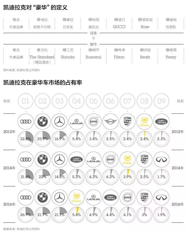 汽车品牌文字游戏探寻那些隐藏在名字背后的故事