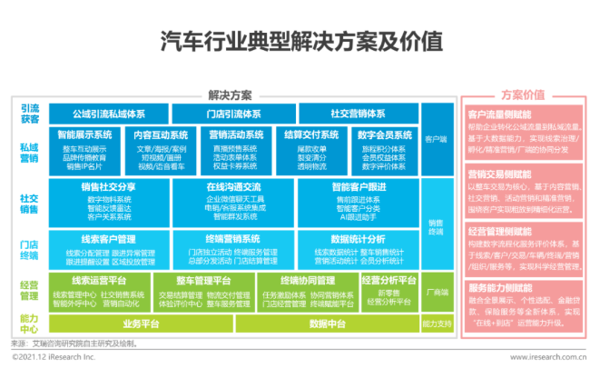 汽车品牌限流问题解决方案探讨，从市场策略到用户体验的多维度优化