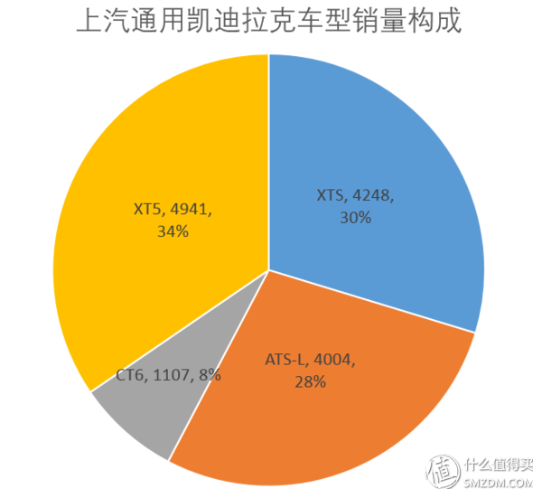 万字长文过产汽车品牌有哪些？一文看尽汽车市场风云变幻