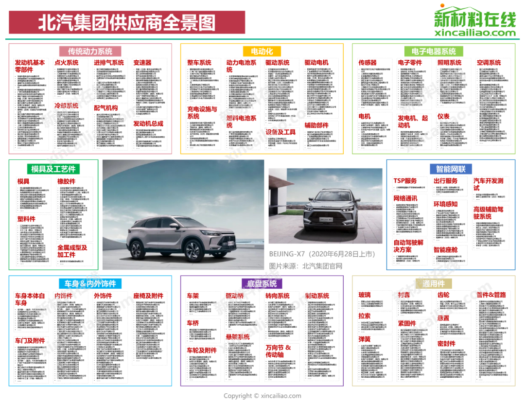 汽车品牌标志分类大全，探索世界各大车企的经典与创新设计