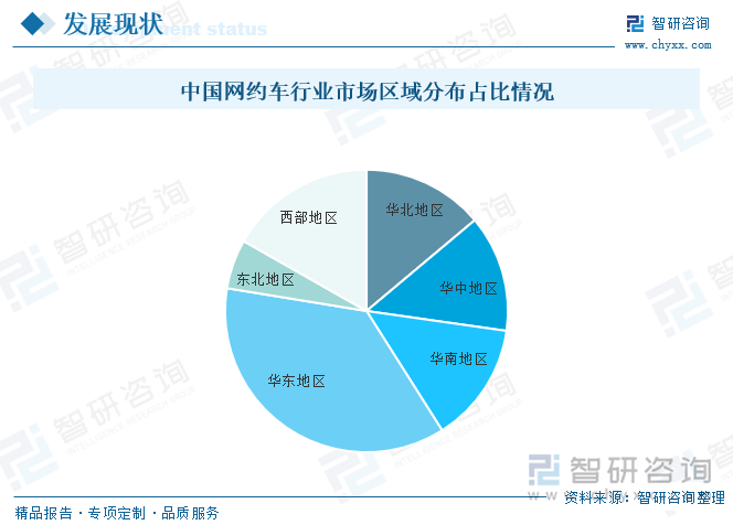 汽车品牌营销渠道的多元化与创新