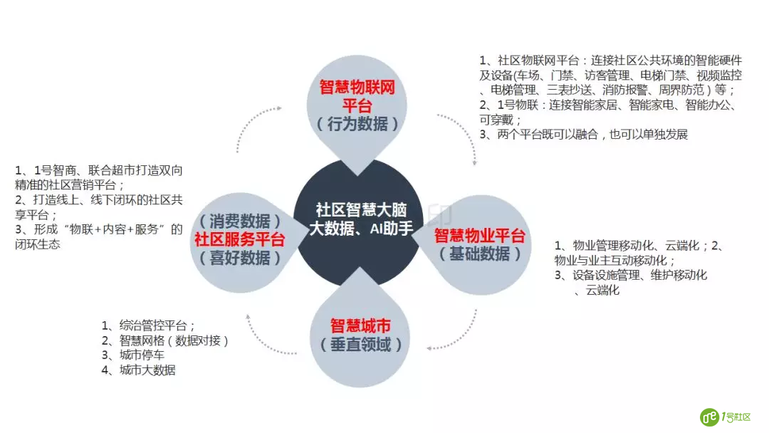 莲湖区汽车品牌营销，策略与实践