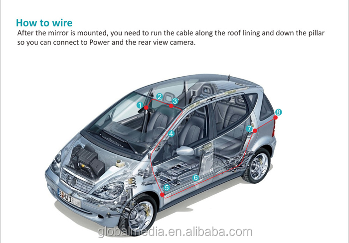 Title: Introduction to Car Brand Characteristics