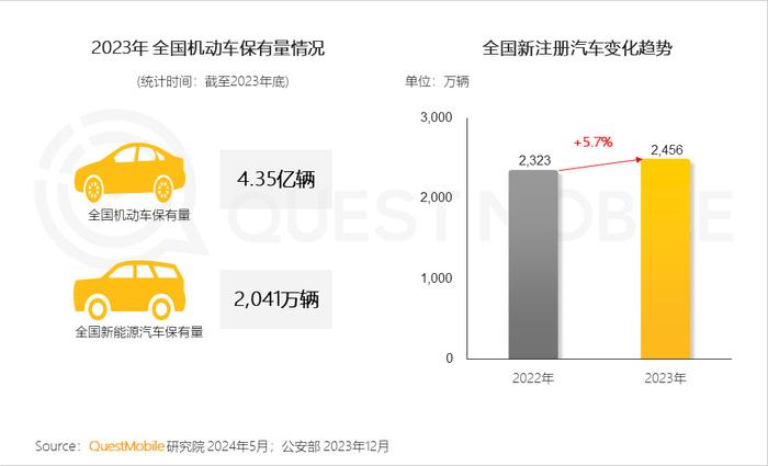 汽车行业的快速发展，使得越来越多的汽车品牌进入市场。这些品牌各具特色，满足了不同消费者的需求。下面是一份新的汽车品牌大全，希望对您有所帮助。