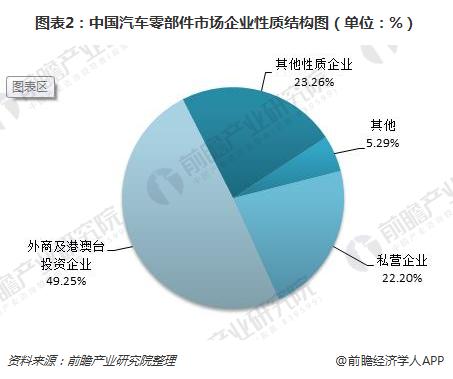 汽车行业的快速发展，使得越来越多的汽车品牌进入市场。这些品牌各具特色，满足了不同消费者的需求。下面是一份新的汽车品牌大全，希望对您有所帮助。