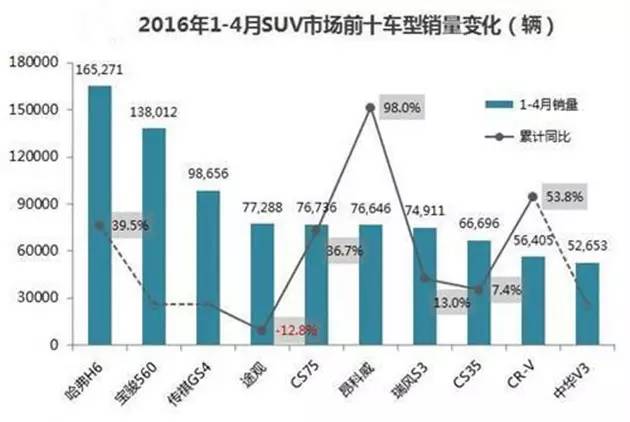 汽车行业的快速发展，使得越来越多的汽车品牌进入市场。这些品牌各具特色，满足了不同消费者的需求。下面是一份新的汽车品牌大全，希望对您有所帮助。