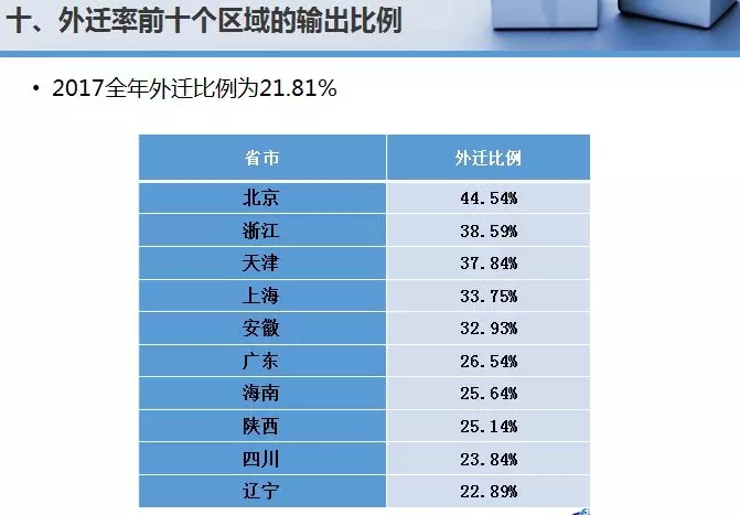 汽车品牌档次分类图表