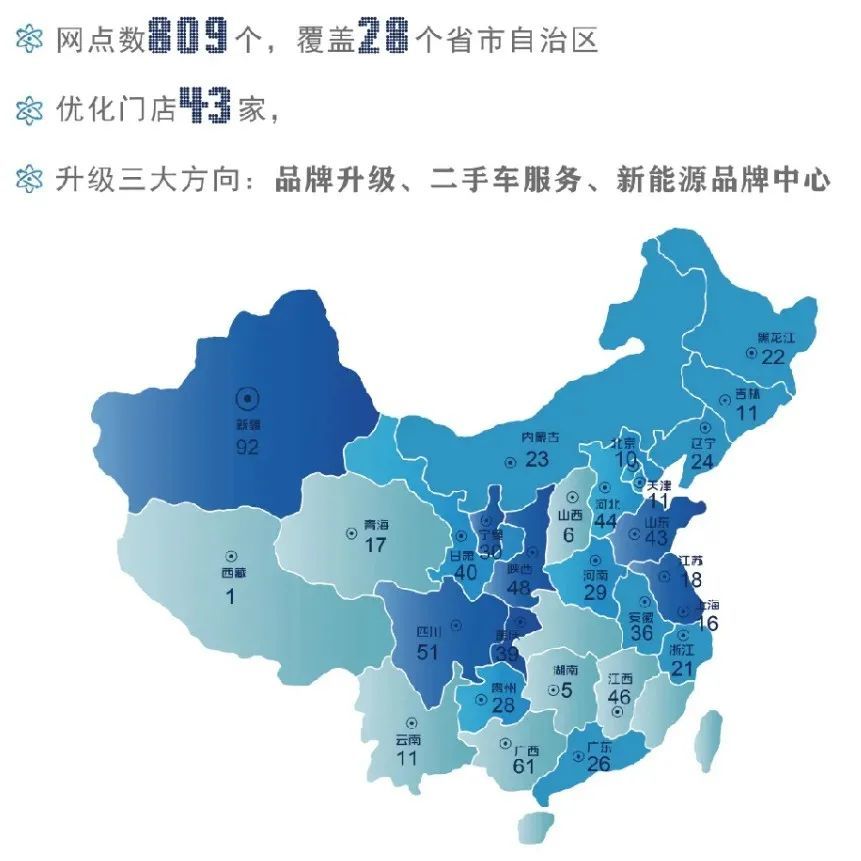 红旗汽车，全国销售网络一览