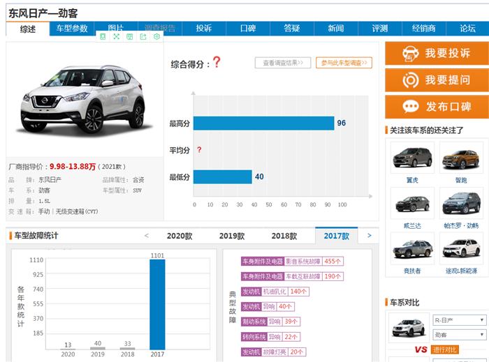 汽车品牌信息查询系统