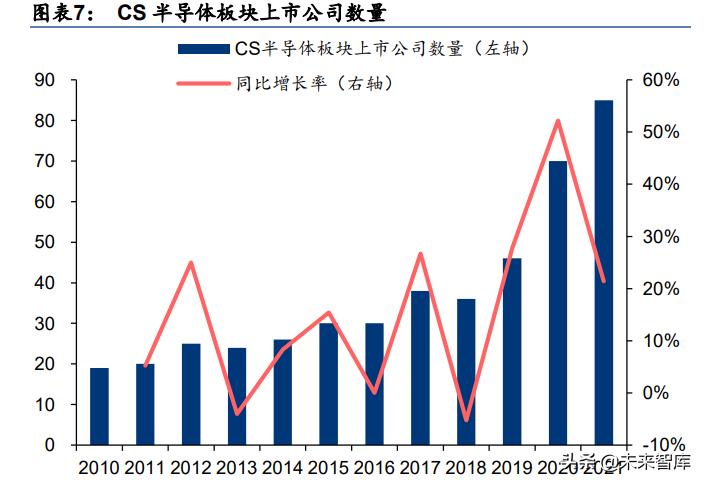 华泰代工的汽车品牌，从默默无闻到享誉全球